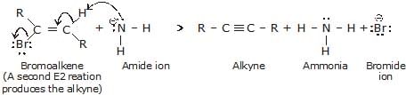 Alkynes: Nomenclature, Properties & Preparation | Chemistry Class 11 - NEET